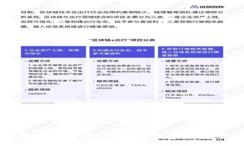 北京数字钱包开通了吗？详解数字钱包的优势与使用方法