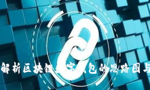 优质
全面解析区块链数字钱包的思路图与应用