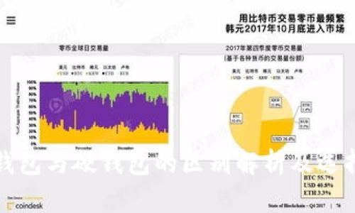 数字钱包与硬钱包的区别解析及选择指南